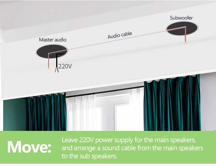 Haut-parleur de plafond sans f - Audio Music Online avis et prix