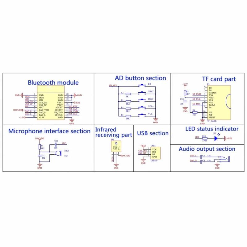 【Y】1 ensemble de modules récep - Audio Music Mp3 avis et prix